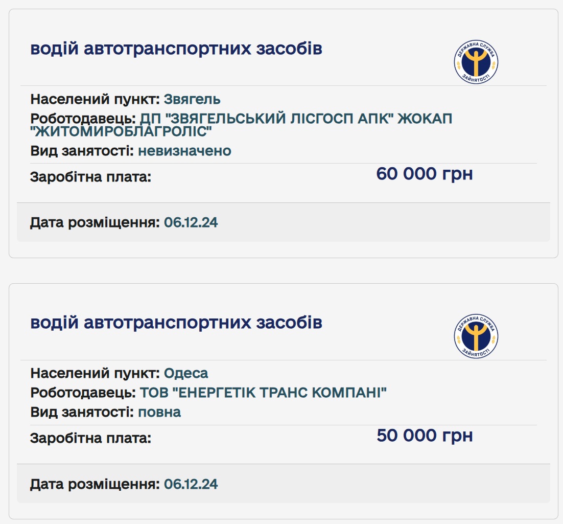 Дефіцит робітників із досвідом. В яких сферах ринку праці найбільша нестача кадрів